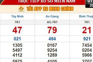 Kết quả xổ số hôm nay 7-7: Tây Ninh, An Giang, Bình Thuận