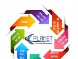 CHI NHÁNH AN NHƠN – CÔNG TY CỔ PHẦN ĐÀO TẠO QUỐC TẾ TÀI NĂNG VIỆT