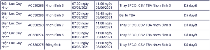 hinh-anh-3 hinh-anh-3.jpg