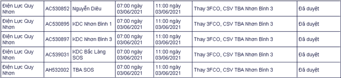 hinh-anh-5 hinh-anh-5.jpg