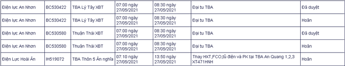 hinh-anh-7-1 hinh-anh-7.jpg